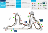 Zeitplan: FIA WTCC Rd.6 Termas de Rio Hondo (Argentinien)
