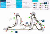 Zeitplan: WTCC Rd.8 Termas de Rio Hondo (Argentinien)
