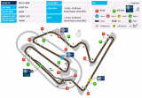 Zeitplan: FIA WTCC Rd.9 Motegi (Japan)